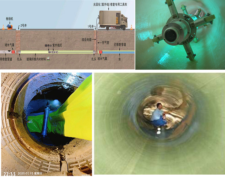 浈江UV-CIPP内衬修复